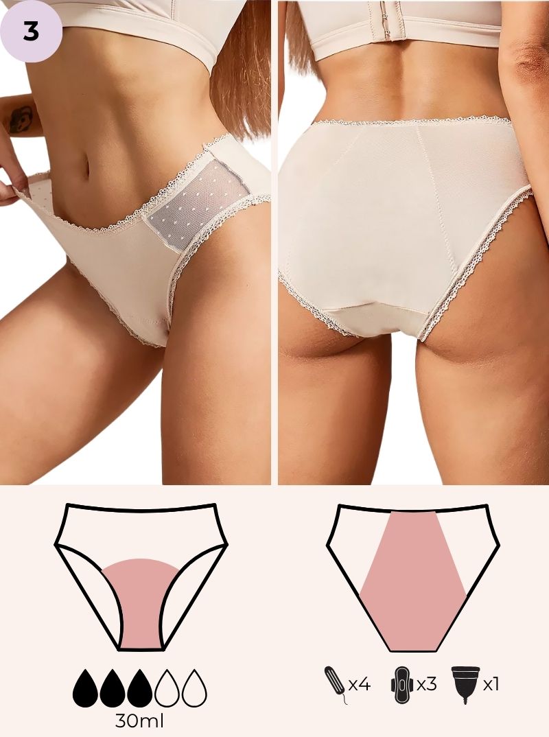 Das Beige-Paket